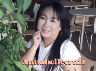 annabellecruiz Chatte Rasée