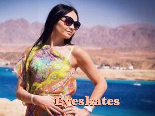 Eyeskates