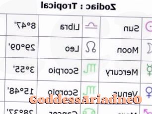 GoddessAriadneO