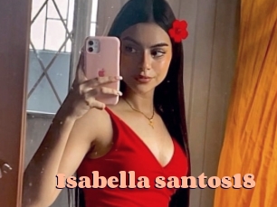 Isabella_santos18